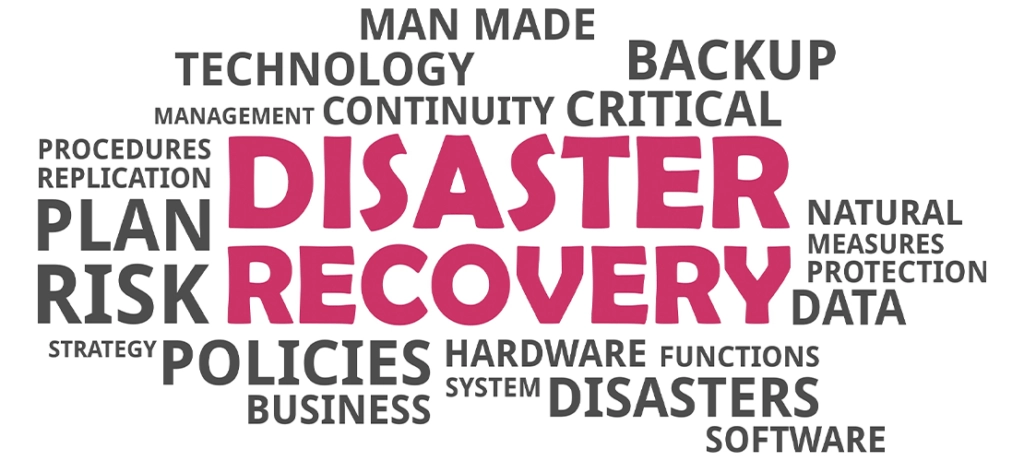 Components of call center disaster recovery