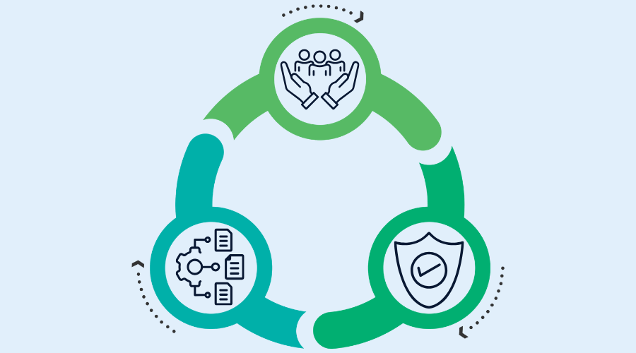Icon represents Data, Culture, and Governance: The Triad of Challenges for Updating Australian Hospital Coordination