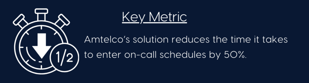A key metric graphic from the case study with Washington Health shows that Amtelco's solution reduces the time it takes to enter on-call schedules by 50 percent.