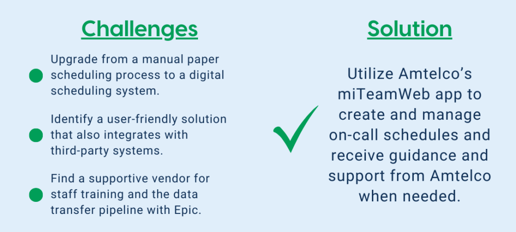 The solution to Washington Health's challenges was to use Amtelco's miTeamWeb app to create and manage on-call schedules.