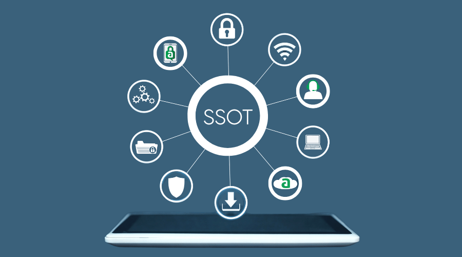 Illustration representing SSOT single source of truth and interoperability.